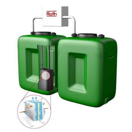 Reutilización de aguas grises domésticas 400 litros/día AquaServe® 400 S